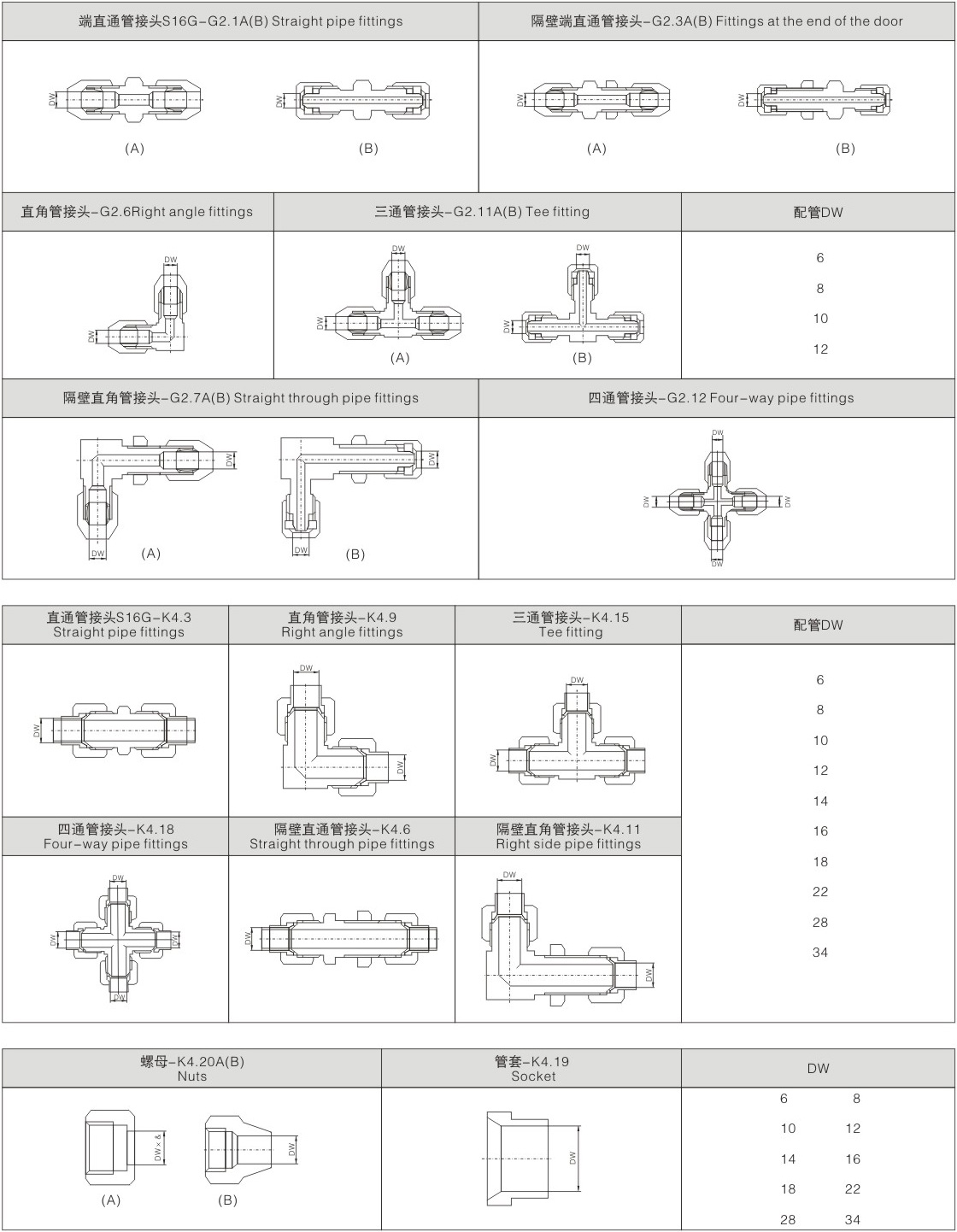 S16G-G2鼓卡接头2.jpg
