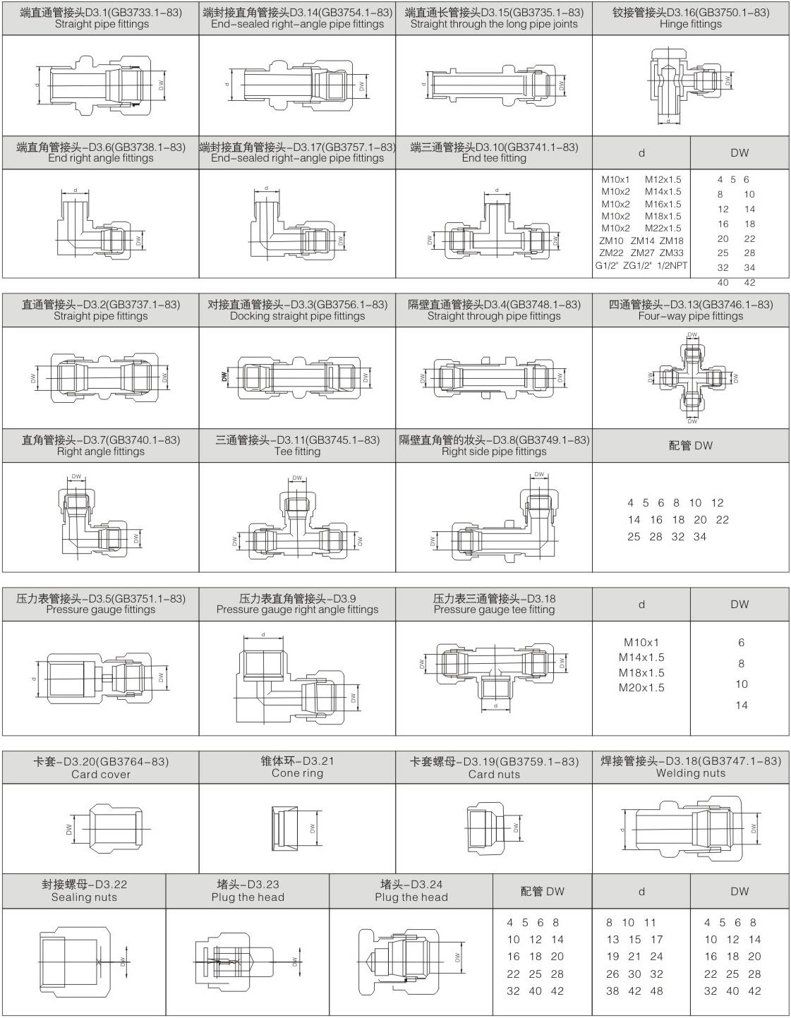 S16G-D3单卡套接头2.jpg
