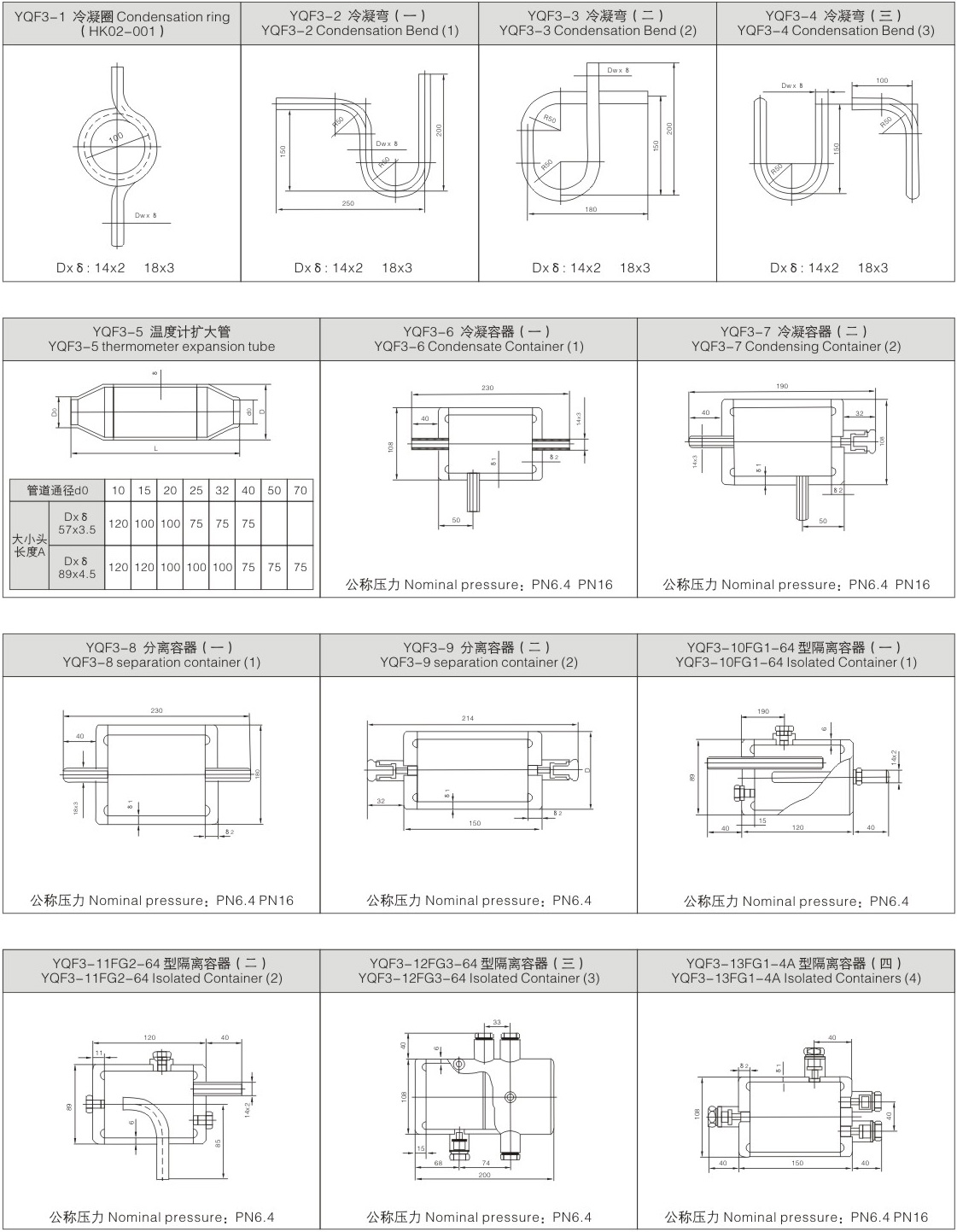 YQF3系列仪表辅助容器2.jpg