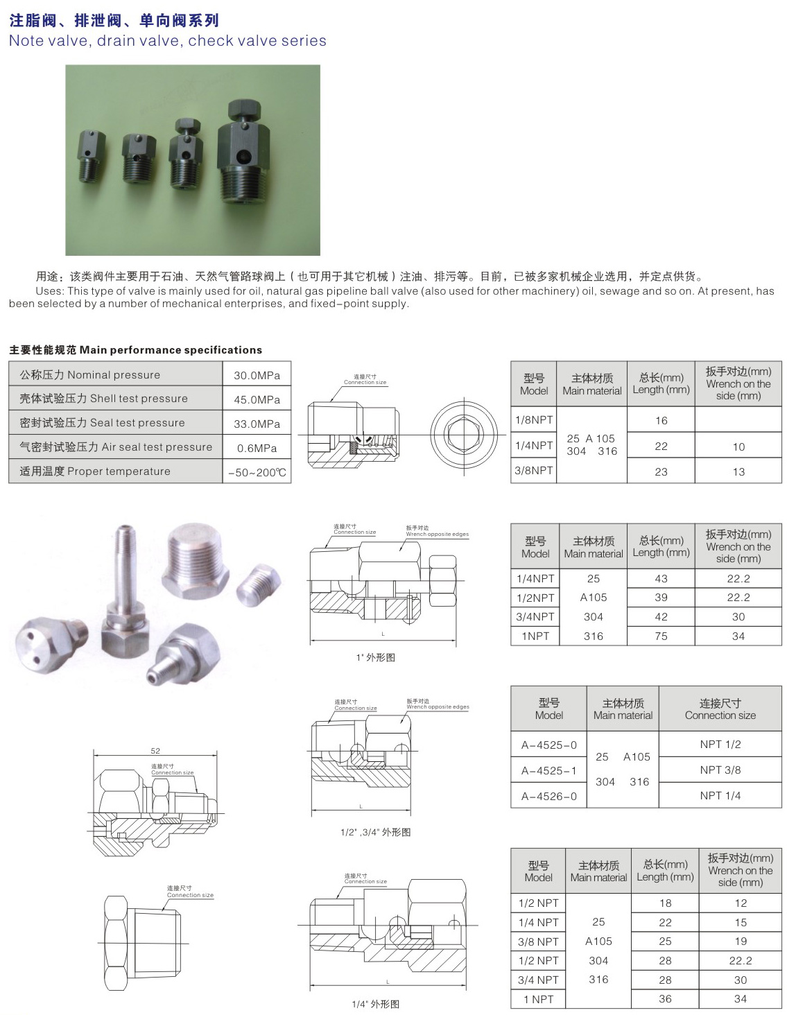 高压球阀附件2.jpg